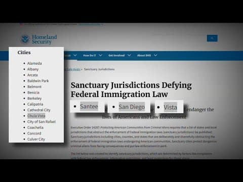 Mayors whose cities were put on Trump's 'sanctuary jurisdictions' speak out