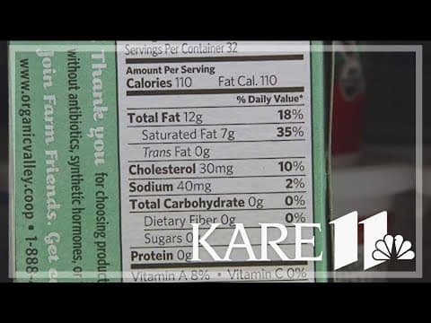 Reading nutrition labels