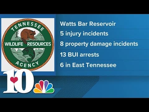 East Tennessee sees one boating related death over Memorial Day