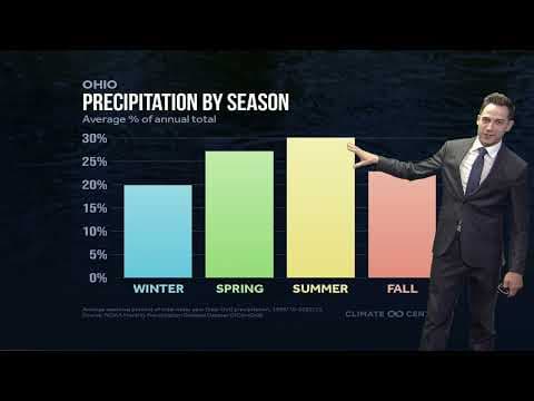 Columbus, Ohio morning forecast | Fall-like conditions today