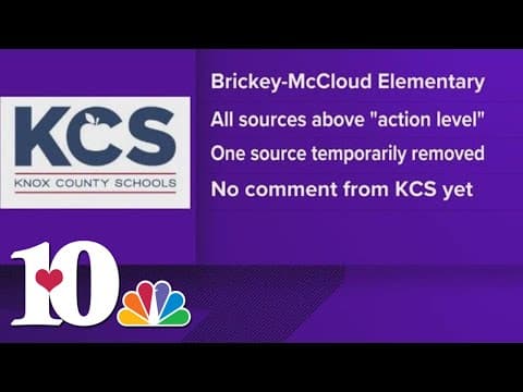 KCS sends letter to parents after high lead levels found in water faucet at elementary school