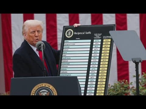 Prices are rising: What new U.S. tariffs mean for Walmart, Ford, and Temu shoppers