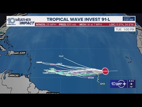 Tracking the Tropics: Invest 91-L could be the next tropical storm