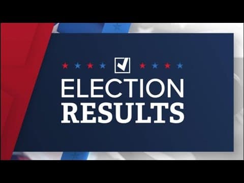 WATCH: Tracking 2024 election results