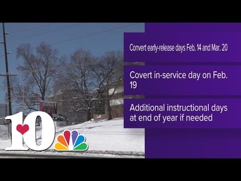 KCS leaders discuss 'stockpile days' after concerns about school district running out of snow days