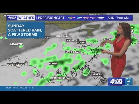 Weekend weather: Warm, scattered storms Sunday