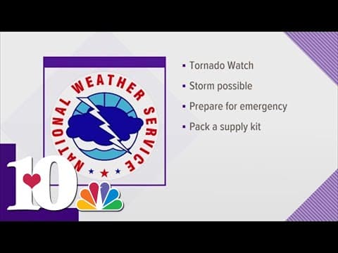 Difference between tornado watch, tornado warning