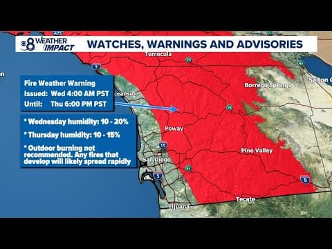 Santa Ana winds bring Red Flag Warning to San Diego County