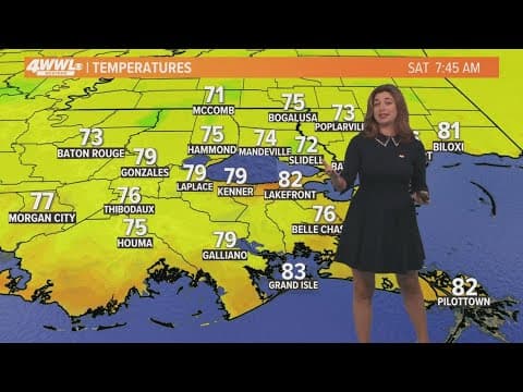 New Orleans Weather: Seasonal forecast for the last weekend of June