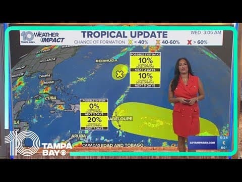 Tracking the Tropics: Forecasters tracking 2 disturbances in the Atlantic