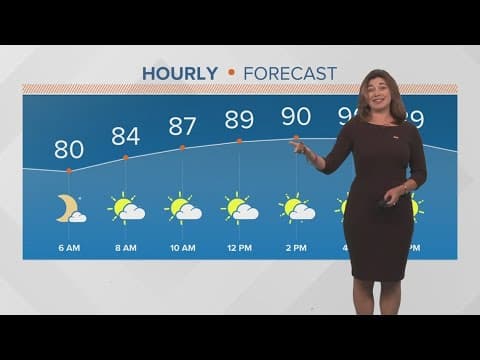 New Orleans Weather: Record high temperatures expected this week