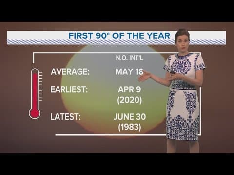 New Orleans Noon Weather: Warm and sunny Tuesday, Hotter days ahead