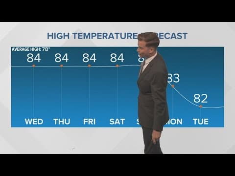 New Orleans Weather: Patchy morning fog; warm, sunny afternoon