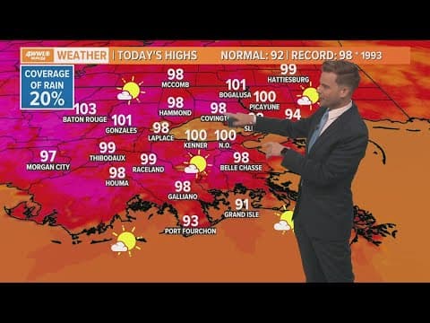 Weather: Intense heat this week as temps soar to near 100