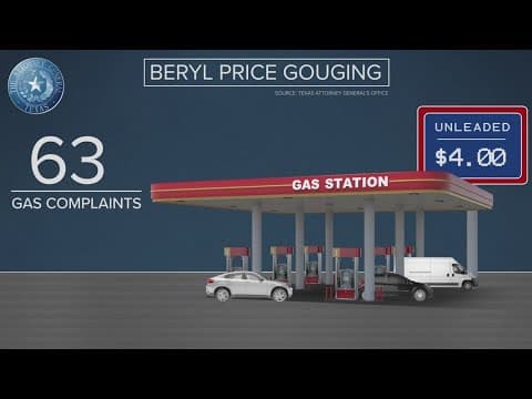 Here's where price gouging was reported across the Houston area during Hurricane Beryl