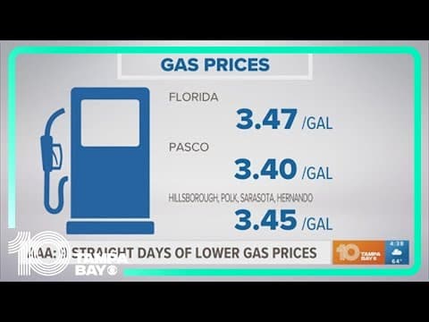 AAA: Night days of lower gas prices