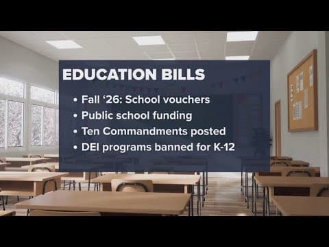 Several bills head to Gov. Greg Abbott's desk as legislative session ends