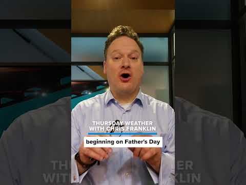 Heat dome moving over Louisiana. What it means for Father's Day rain chances.