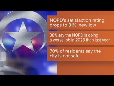 Crimestoppers takes a look at NOPD Citizen Satisfaction Survey
