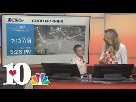 Meet our Mini Meteorologist: Boone Gregory