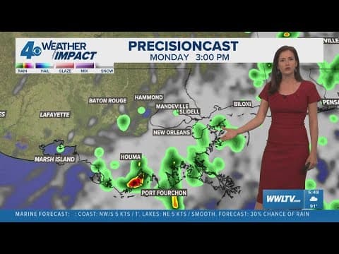 New Orleans Weather: Back to school this week with typical August heat and storms