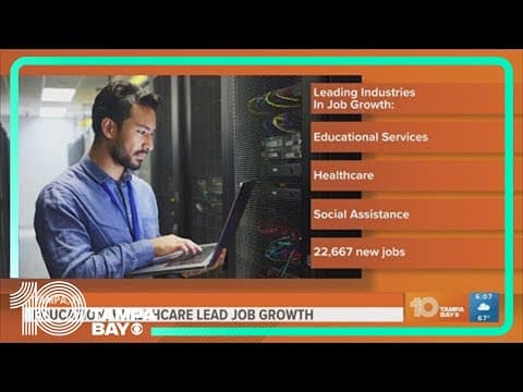 Happening Today: Wellness hub, job growth