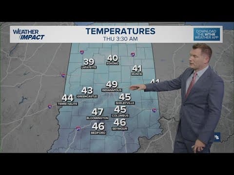 13Weather Forecast | 4 p.m. update, Oct. 8, 2025