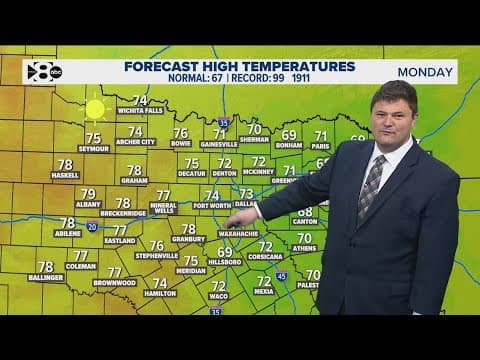 DFW Weather: Chilly Monday morning quickly heats up for a pleasant week