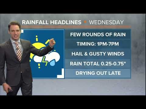 Columbus, Ohio severe weather today | Round of storms this afternoon