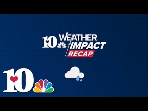 Sept. 4, 2024: 10Weather Impact Recap
