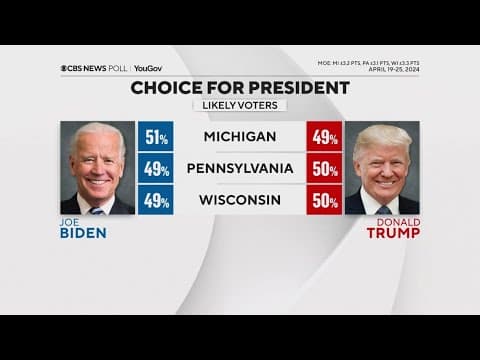 A 'statistical tie' in 3 key swing states