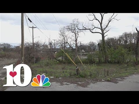 Knoxville City Council to discuss PILOT agreement for $30.7 million golf-themed entertainment center