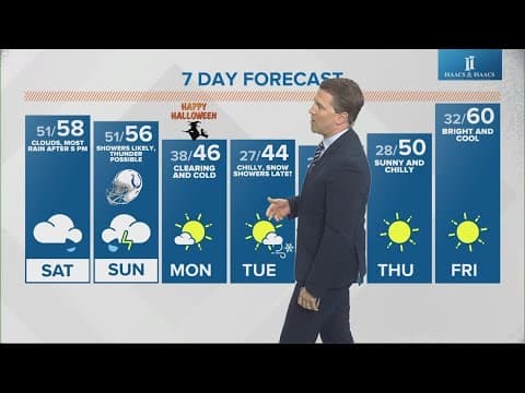 Live Doppler 13 forecast | Oct. 27, 2023 | Noon update