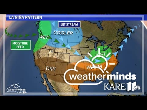 Weather Minds: An update on our La Nina weather pattern