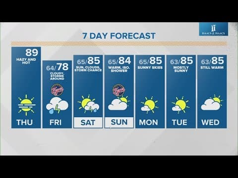 Live Doppler 13 morning forecast | Thursday, Sept. 12, 2024