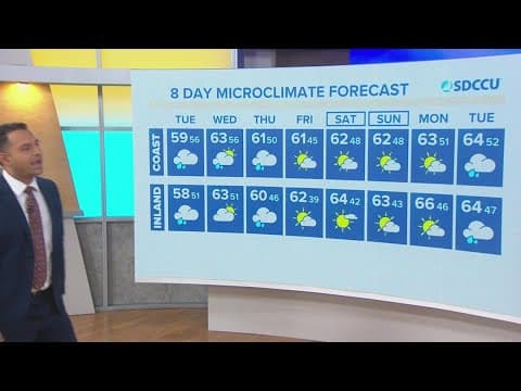 Rain and wind continue in San Diego County through Thursday before a drier weekend