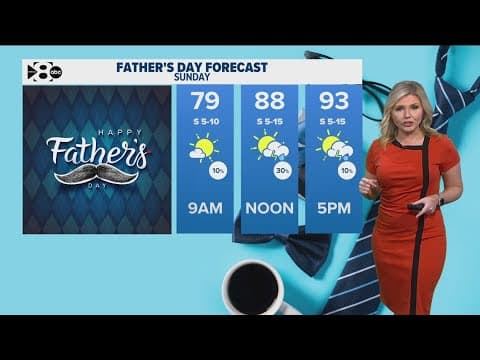 DFW Weather: Warm and humid with low rain chances for Father's Day Weekend