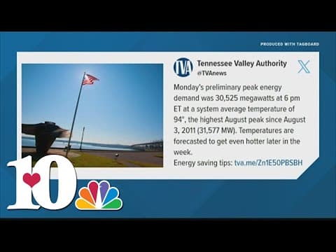 TVA sees highest peak energy demand on Monday since 2011