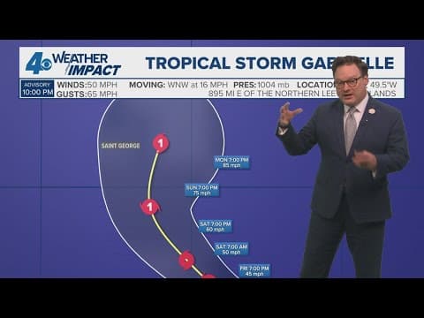 Tropical Weather Impact 10pm: TS Gabrielle forms, could become hurricane near Bermuda