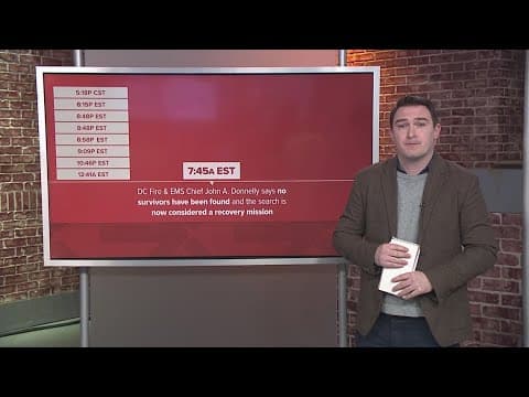 DC plane crash timeline | What lead up to collision, emergency response on scene