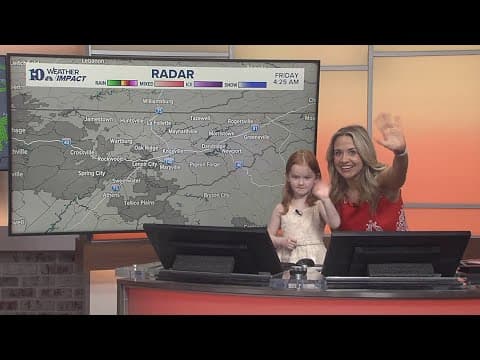 Meet our Mini Meteorologist: Everleigh Spangler!