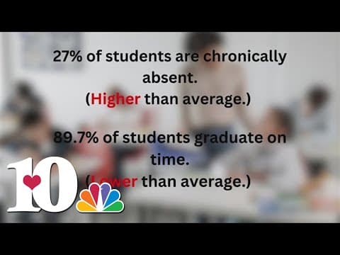 Knox County ranks 20th in Tennessee for overall child well-being