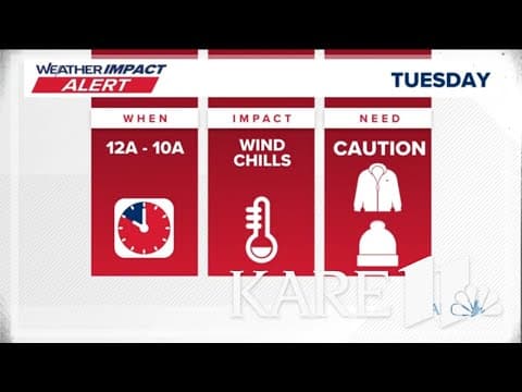 WEATHER: Dangerously cold night ahead