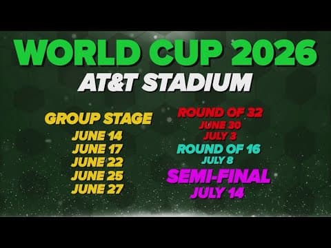 North Texas one year away from the start of the FIFA World Cup
