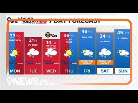 Latest headlines | Some seriously frigid temperatures, snow to stick around for days