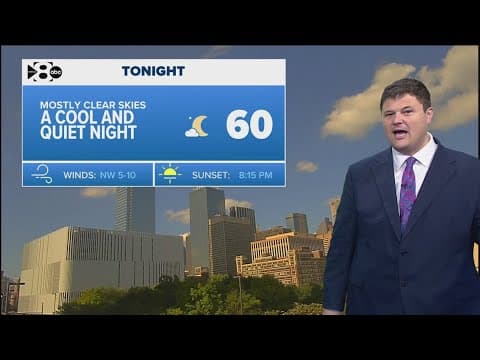 DFW Market | Rainfall update this May, 14 day forecast