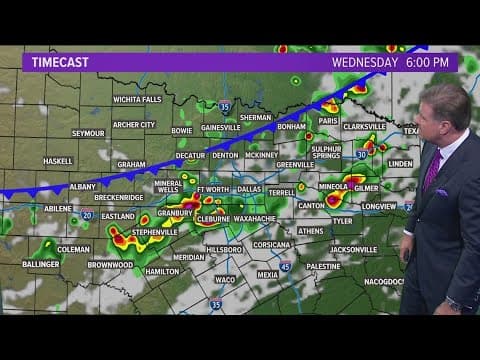 DFW Weather: North Texas triple-digit temps, Saharan Dust, and cloudy days ahead