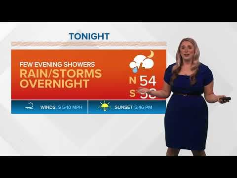 Parade weather forecast: Sunday Feb, 11