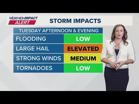 Columbus, Ohio weather forecast for April 28, 2025 | Warm Monday, but keeping out for storms Tuesday