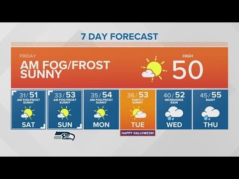 Sun into early next week | KING 5 Weather